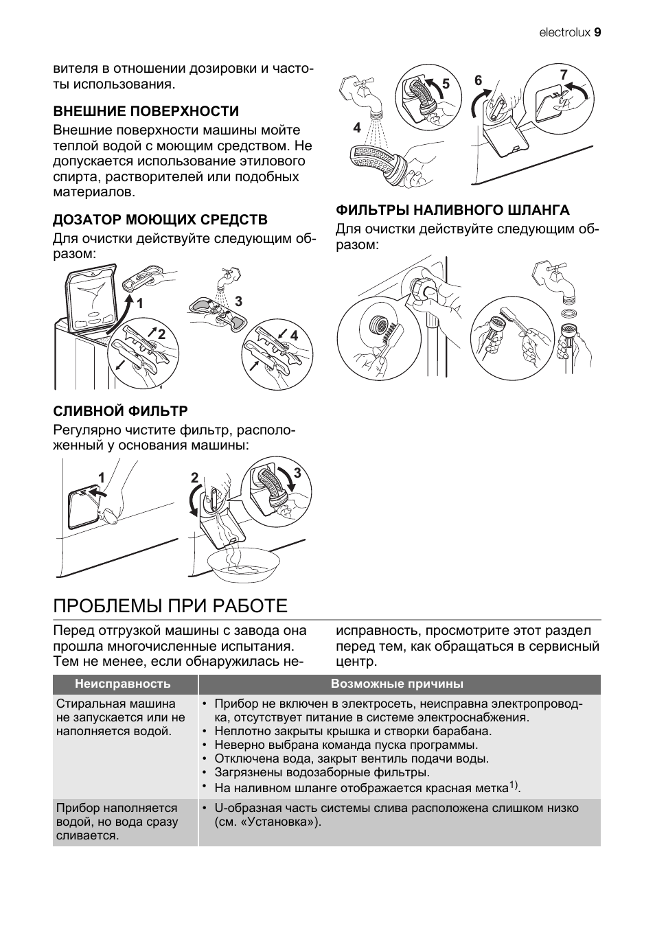 Проблемы при работе