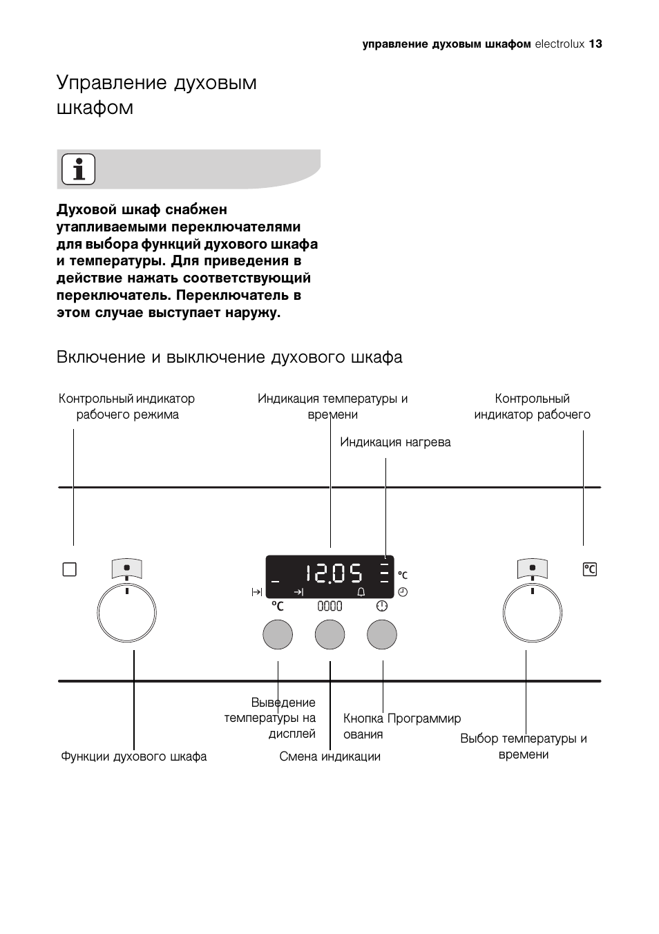 Управление духовым шкафом, Включение и выключение духового шкафа
