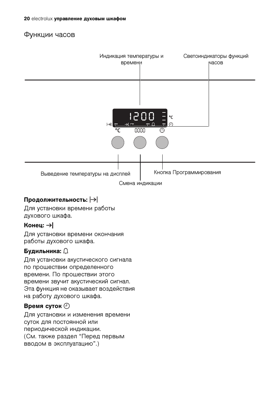 Функции часов