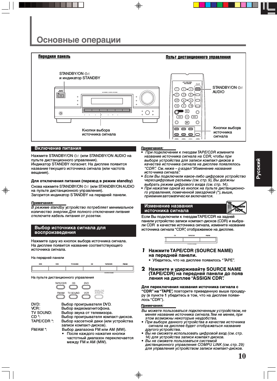 Основные операции