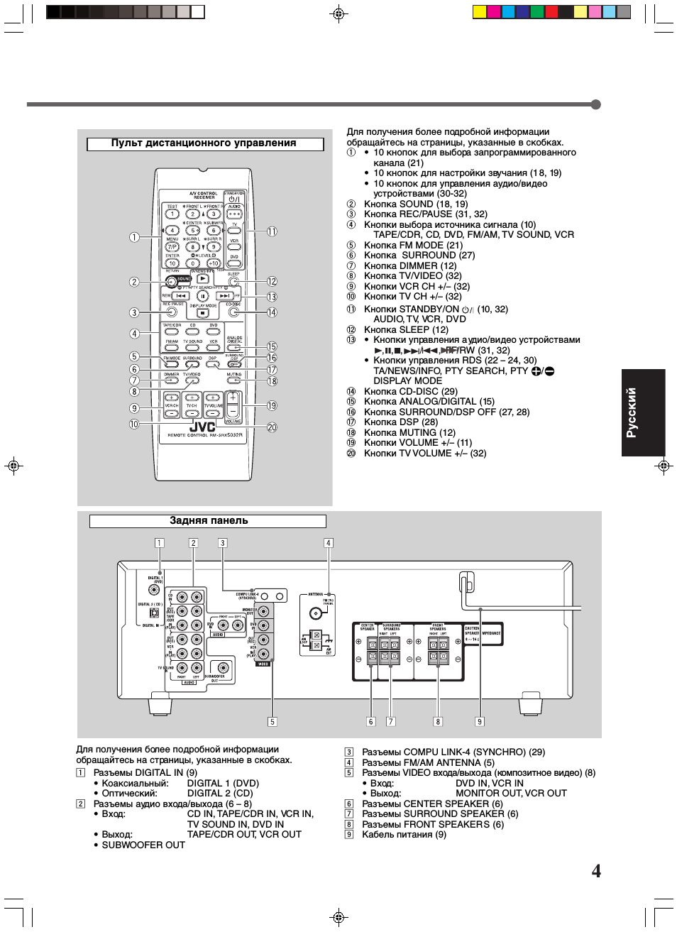  Для получения более подробной информацииобращайтесь на стра...