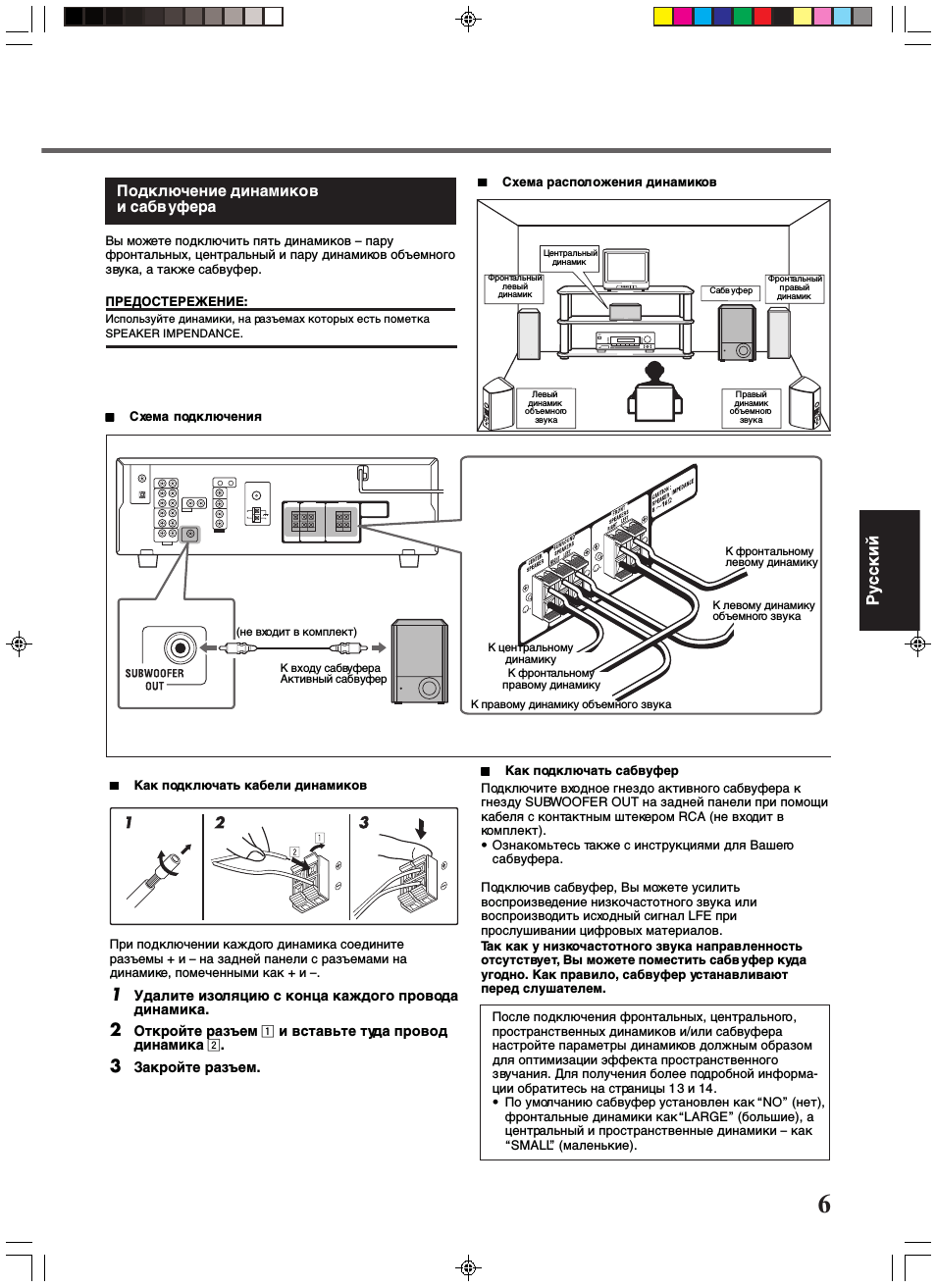  Подключение динамикови сабвуфера Вы можете подключить пять ...