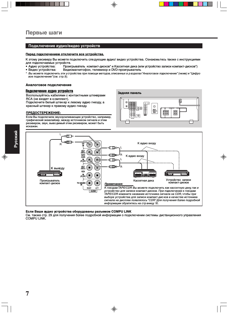 Первые шаги