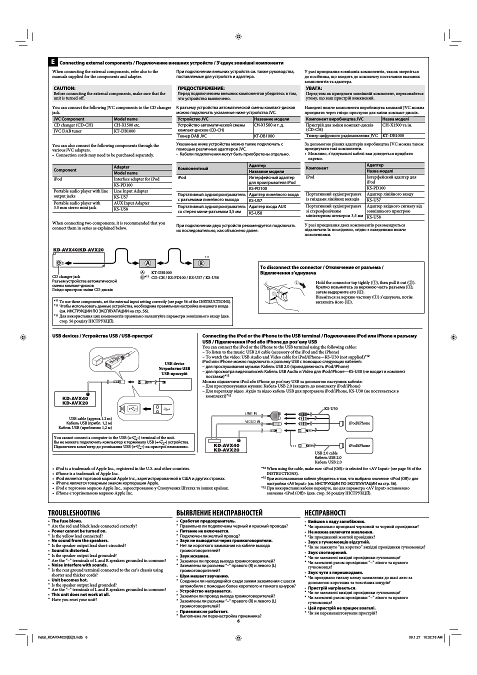 Troubleshooting, Bыявление неисправностей, Несправності