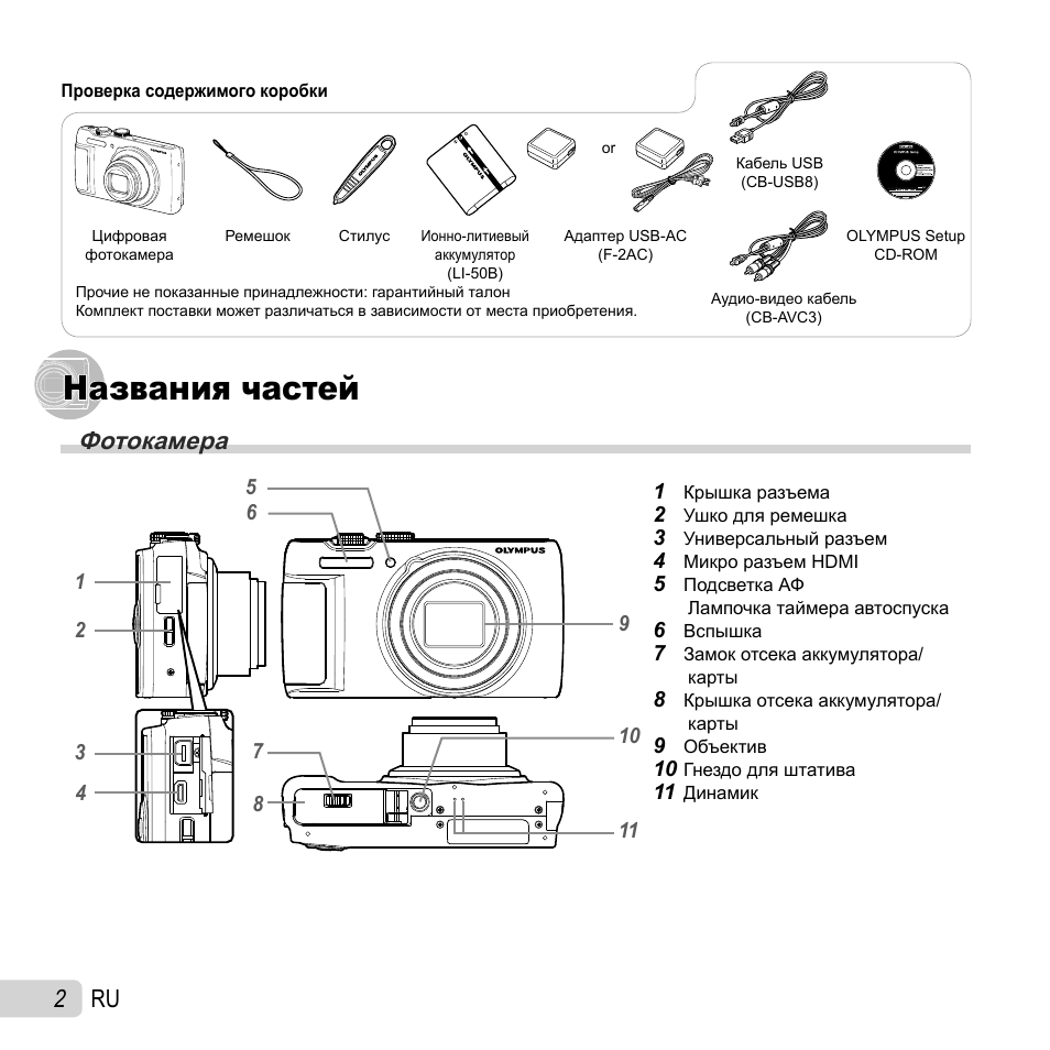 Названия частей, Фотокамера, 2 ru