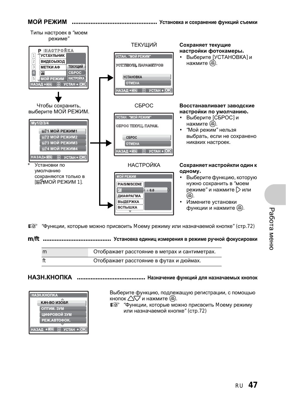 Установка и сохранение функций съемки, Назначение функций для назначаемых кнопок, Ра б о та мен ю
