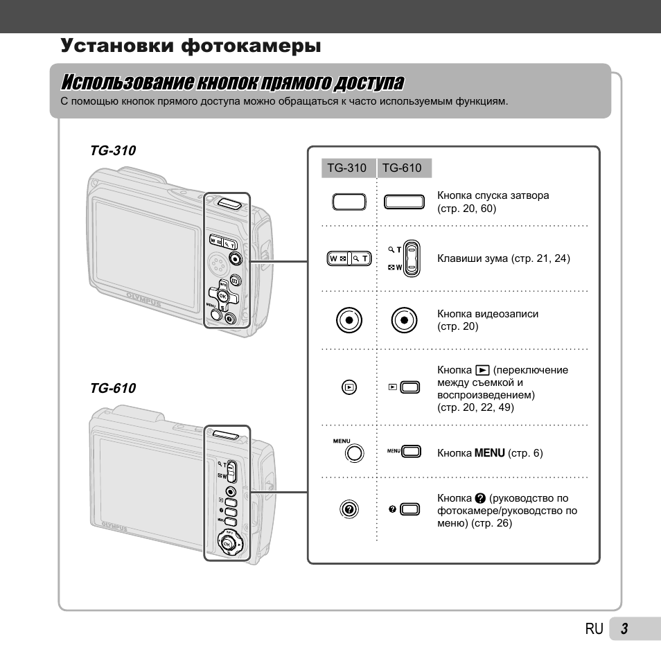 Zuked 310 инструкция. Схема Unitel City. Unitel City телефон инструкция