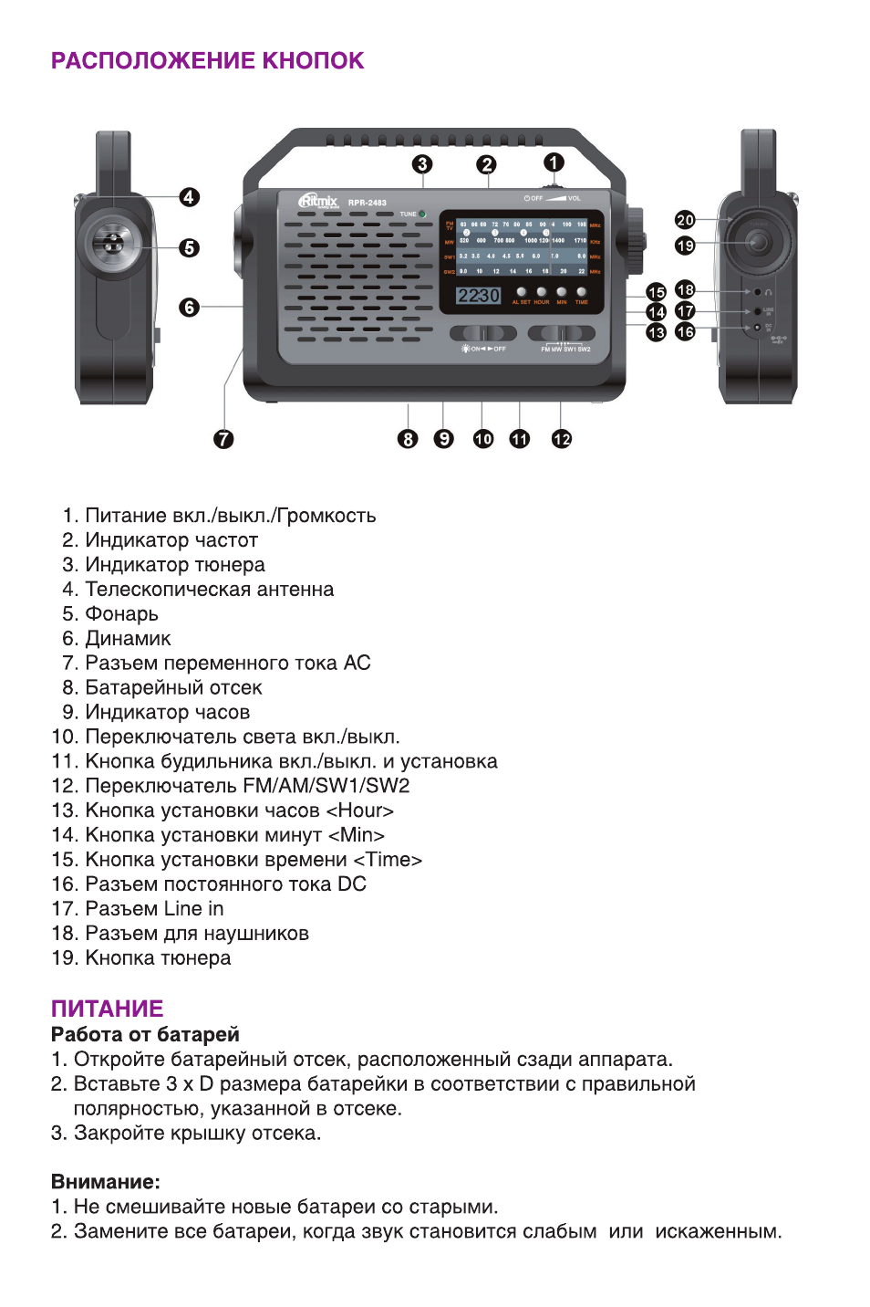 Ritmix rpr 202 распайка наушников Ritmix RPR-7011: Instruction manual and user guide in Russian