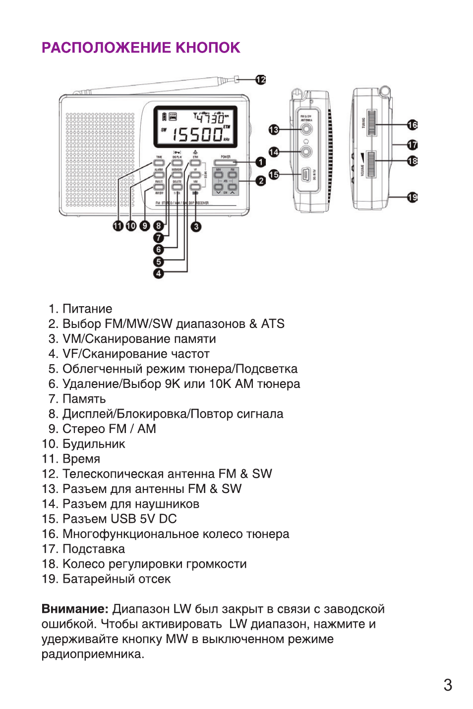 Расположение кнопок