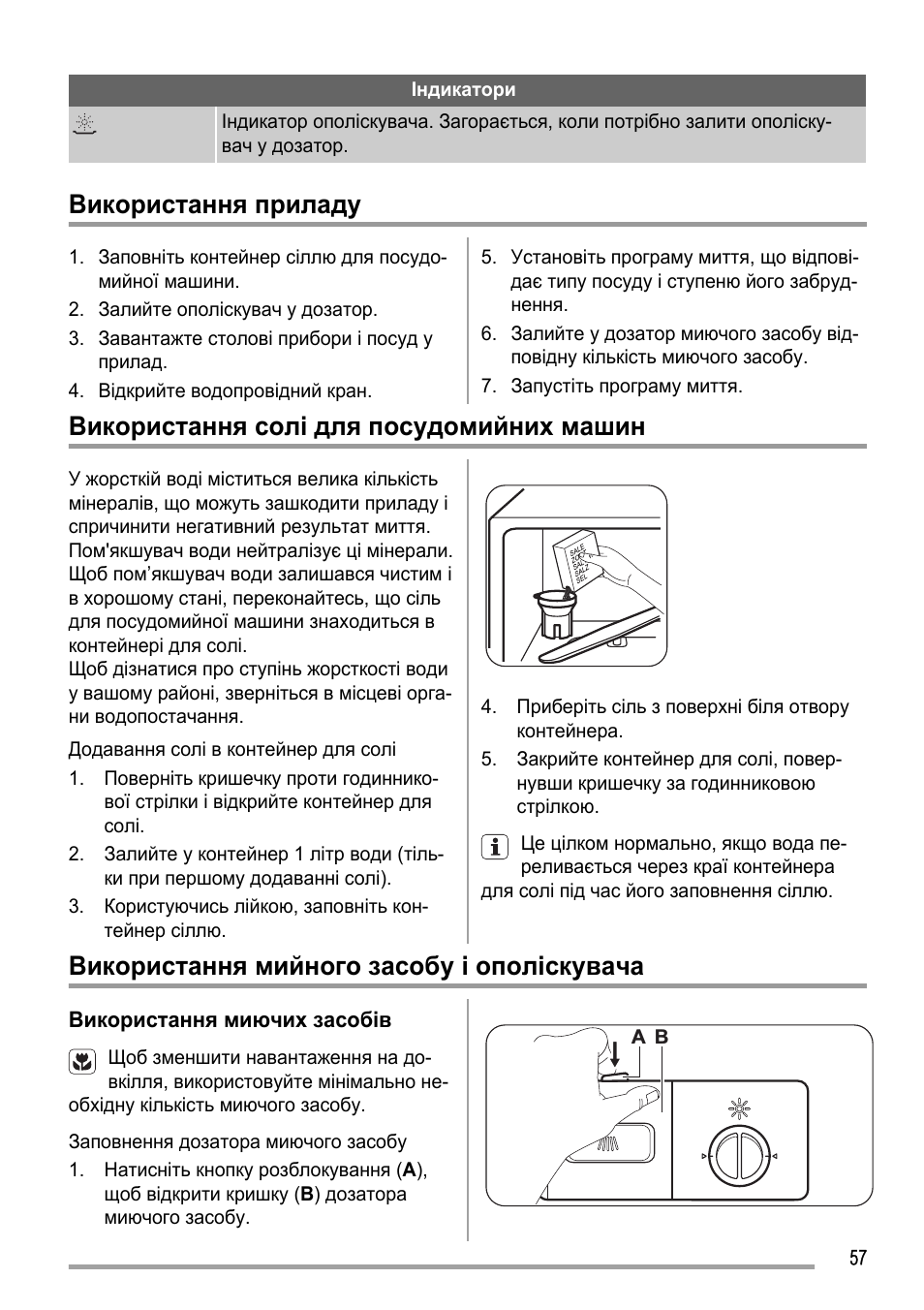 Посудомоечная занусси инструкция. Посудомоечная машина Zanussi ZSF 2415. Посудомоечная машина Zanussi ZSF 2415 схема. Посудомоечная машина Zanussi ZSF 2415 инструкция. Zanussi ZSF 2415 схема.