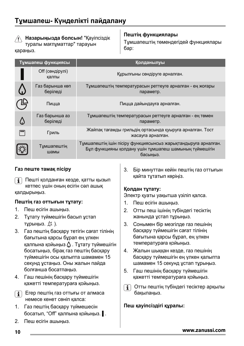 Тұмшапеш- күнделікті пайдалану