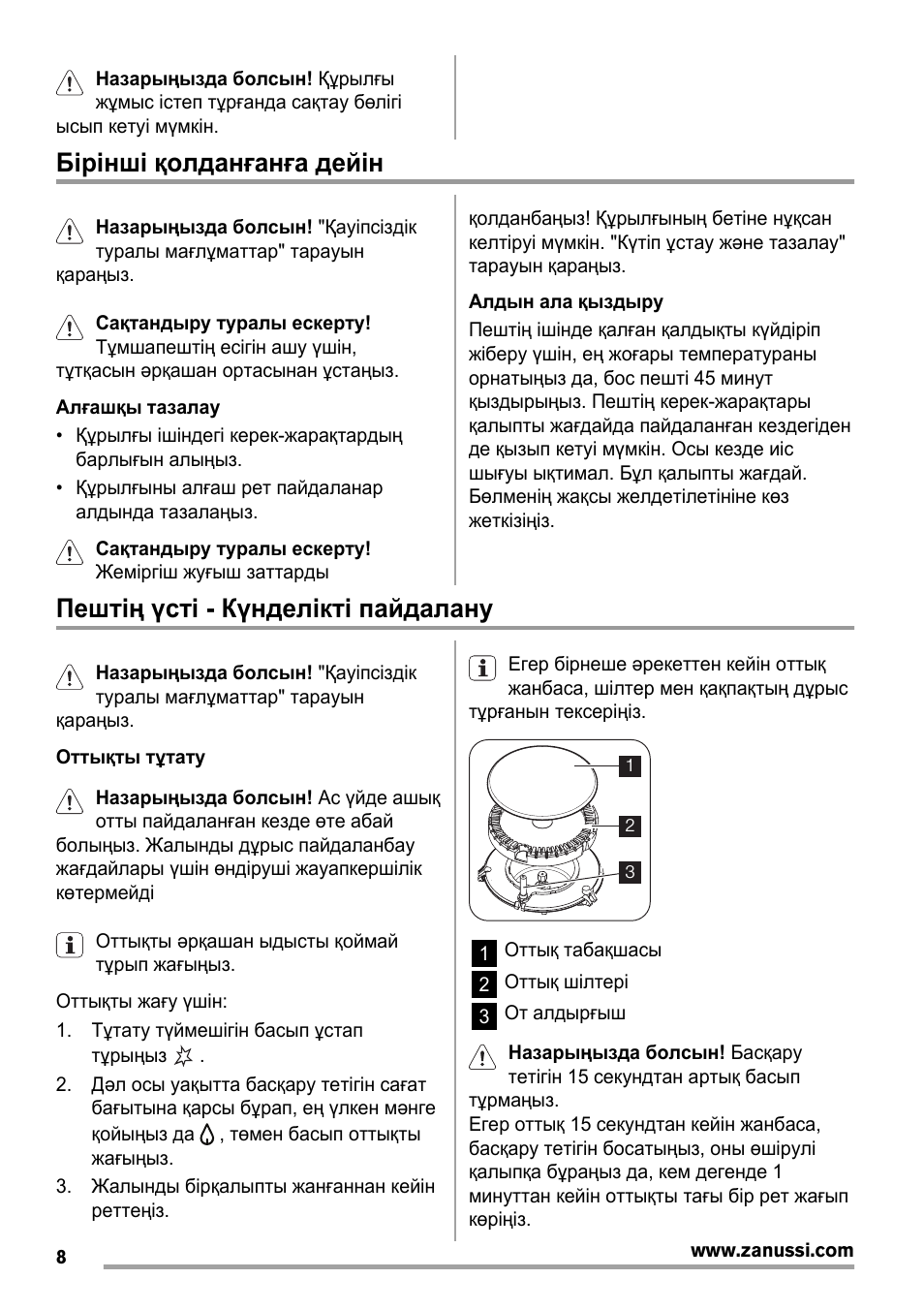 Бірінші қолданғанға дейін, Пештің үсті - күнделікті пайдалану
