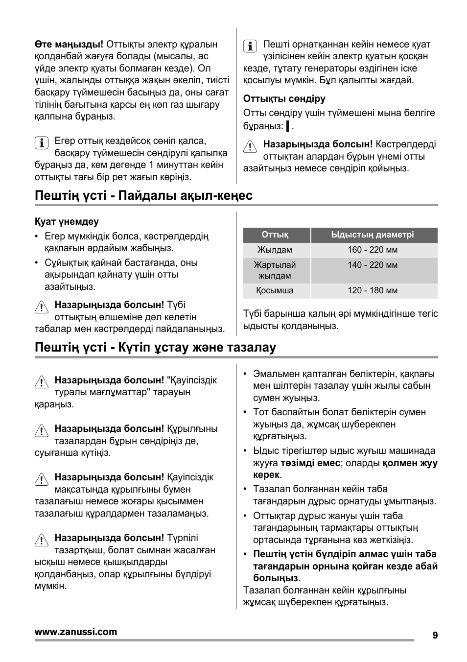 Пештің үсті - пайдалы ақыл-кеңес, Пештің үсті - күтіп ұстау жəне тазалау