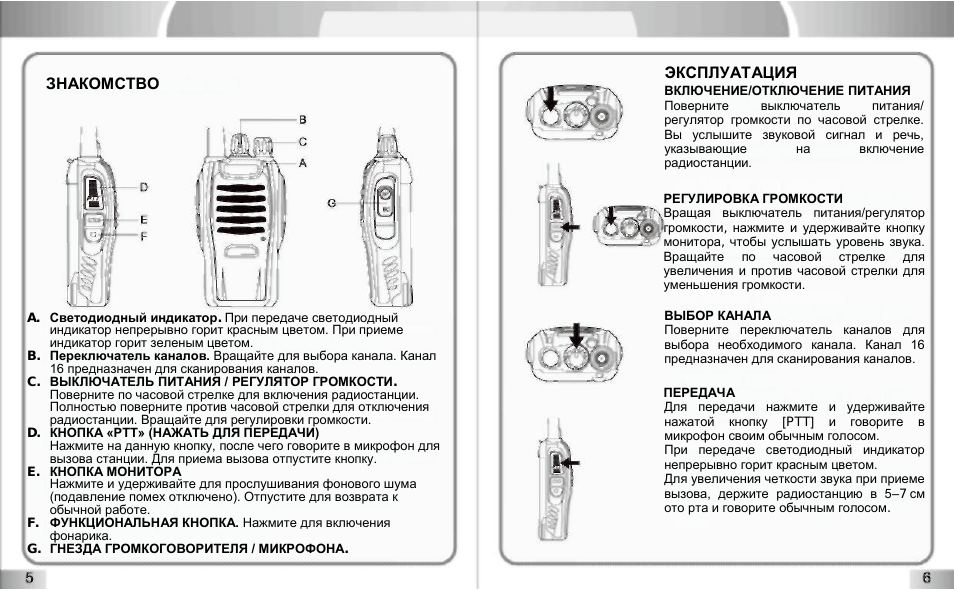     ЗНАКОМСТВО  ЭКСПЛУАТАЦИЯ  ВКЛЮЧЕНИЕ...