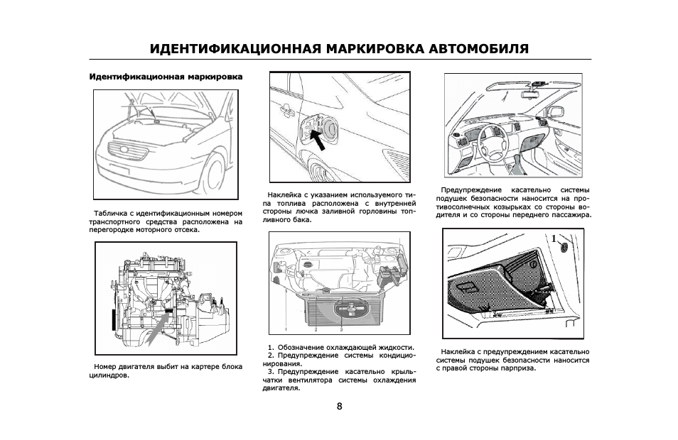 Идентификационная маркировка автомобиля