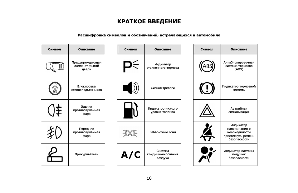 Краткое введение