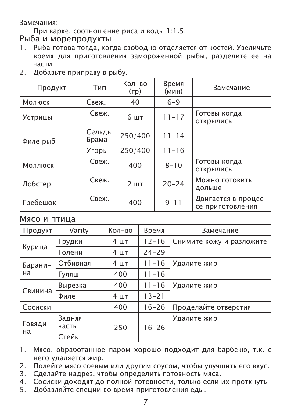 Рыба и морепродукты, Мясо и птица