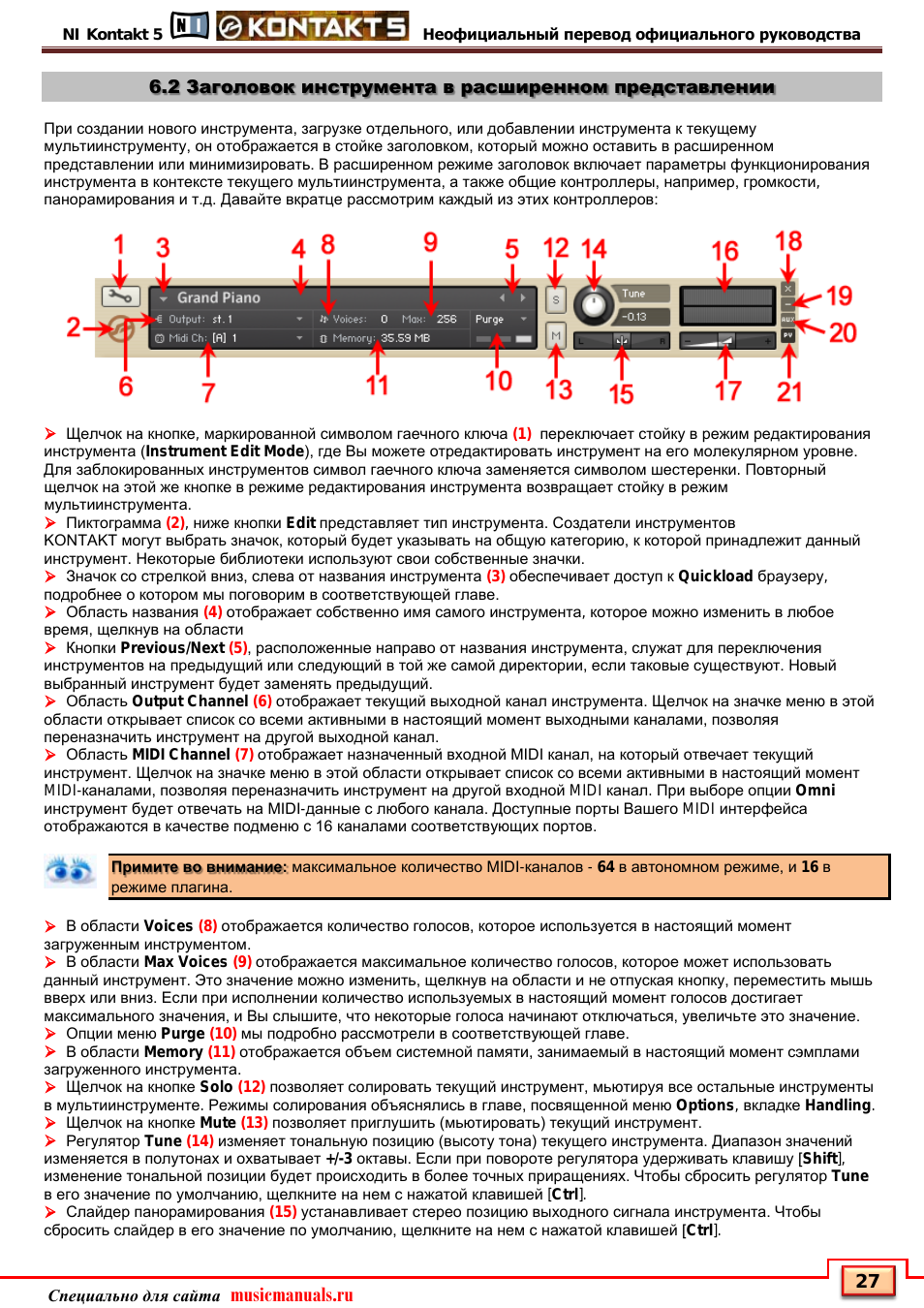 Musicmanuals.ru