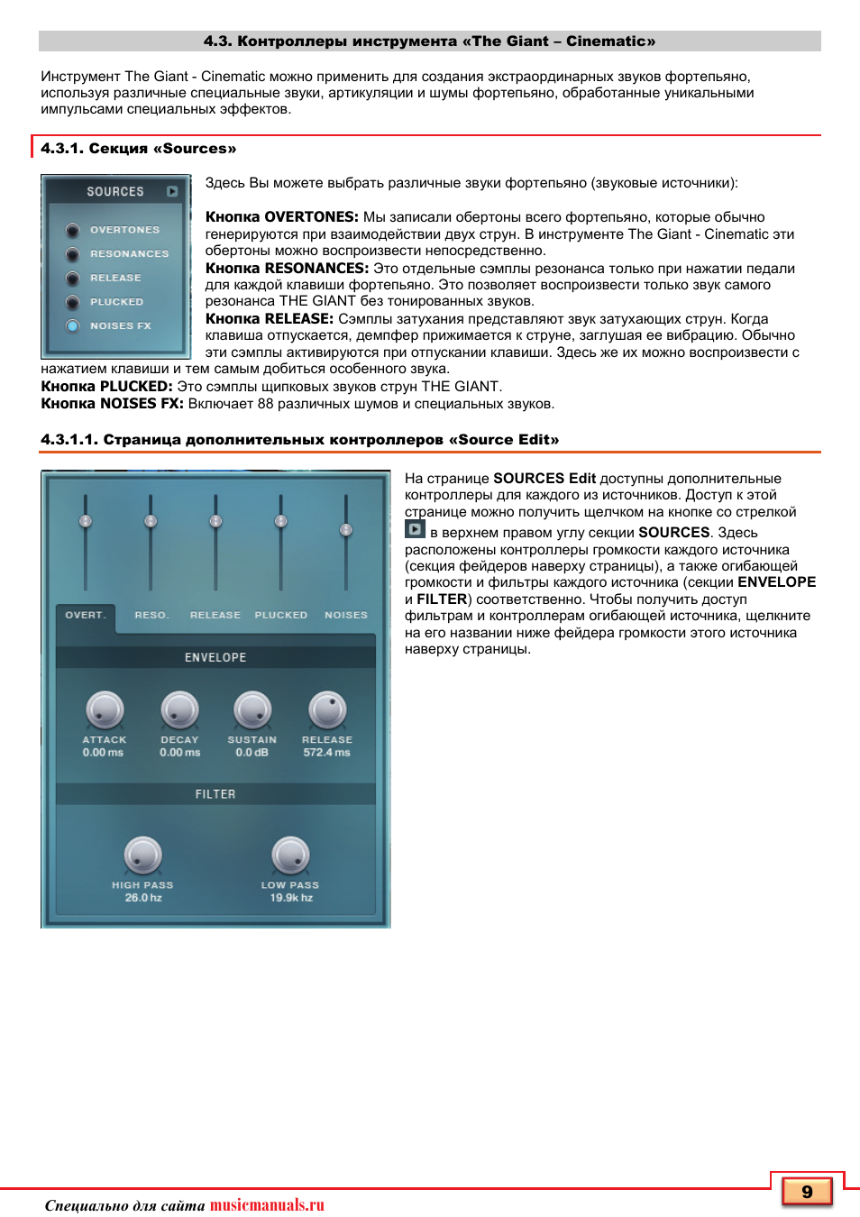 Musicmanuals.ru