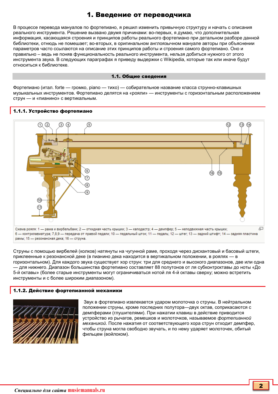 Musicmanuals.ru, Введение от переводчика