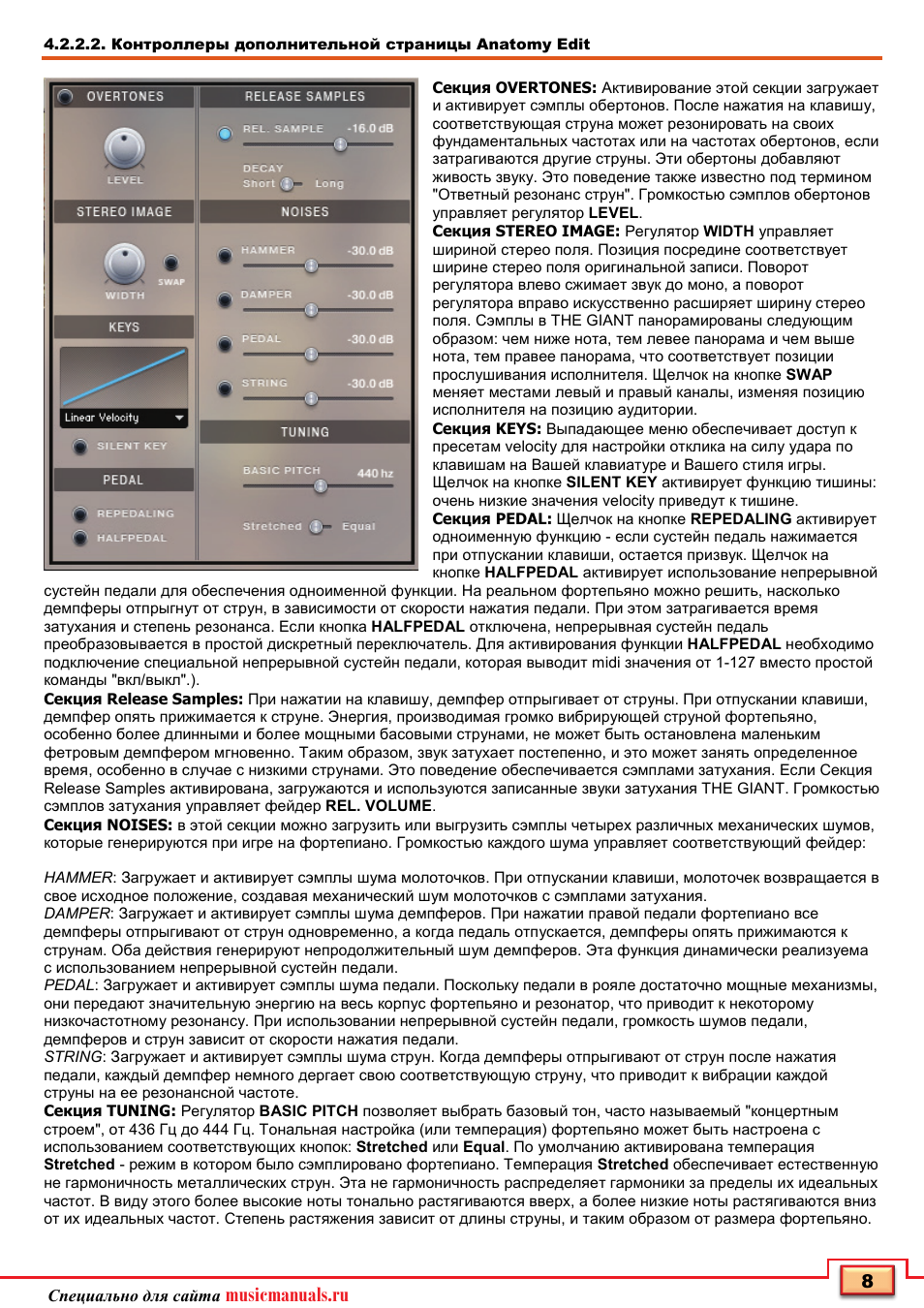 Musicmanuals.ru