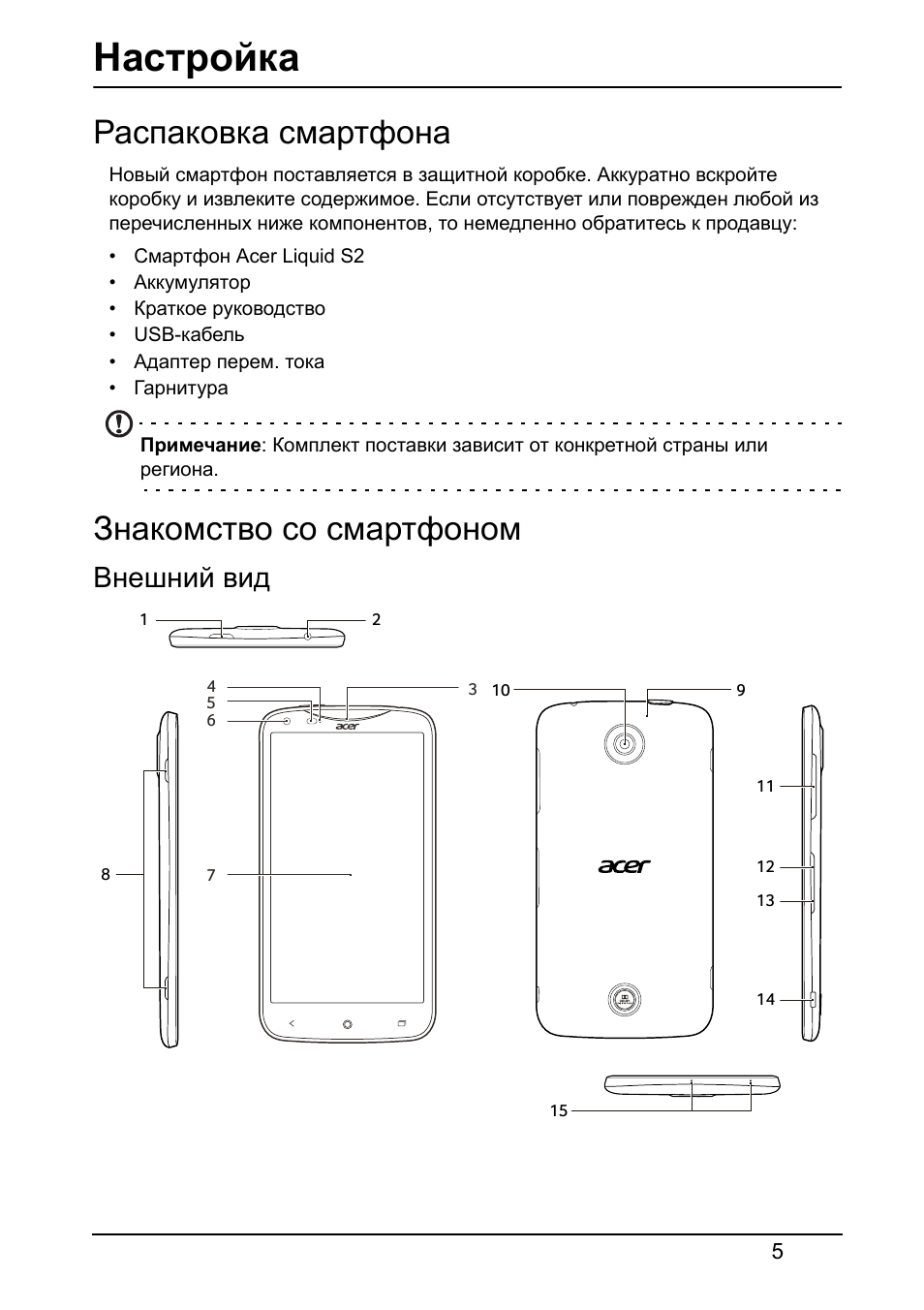 Распаковка смартфона, Знакомство со смартфоном, Внешний вид
