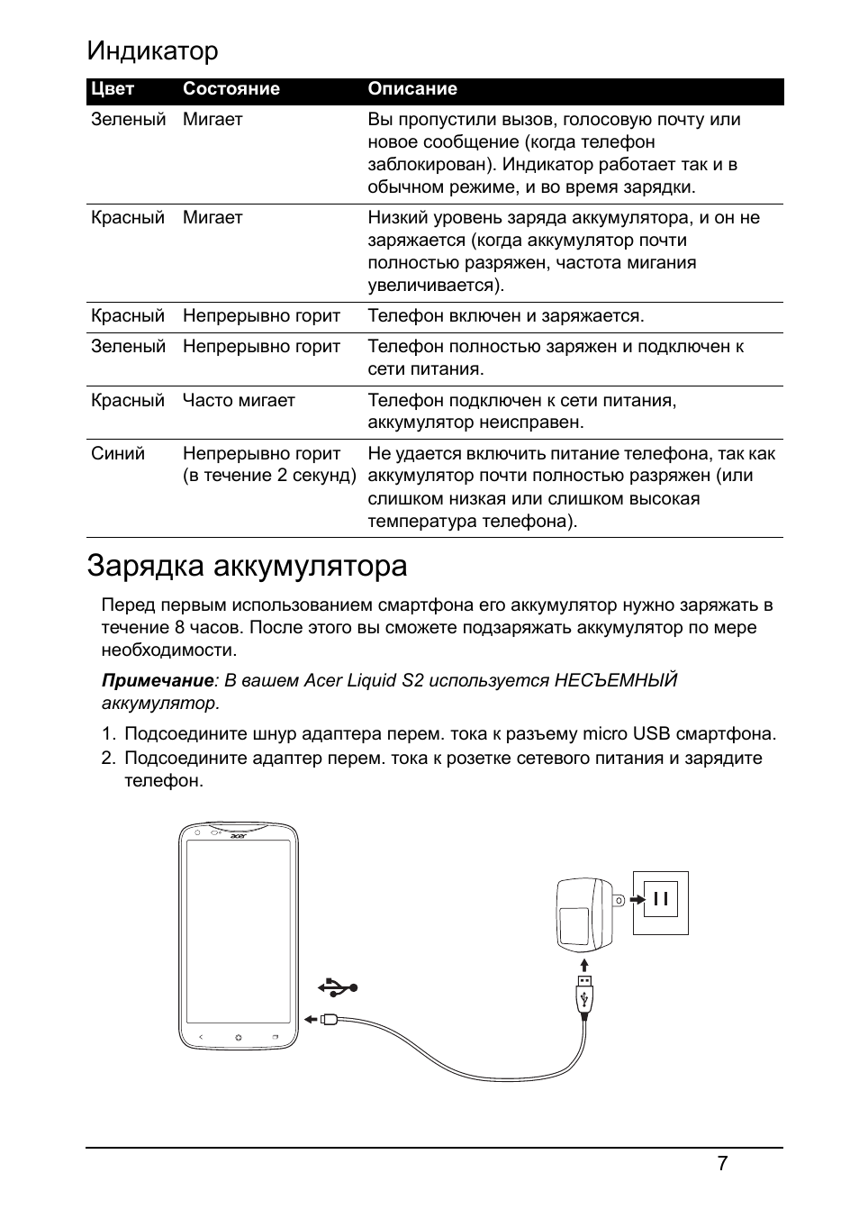 Индикатор, Зарядка аккумулятора