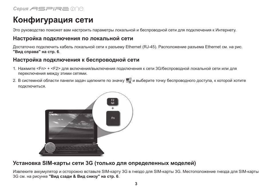 Конфигурация сети