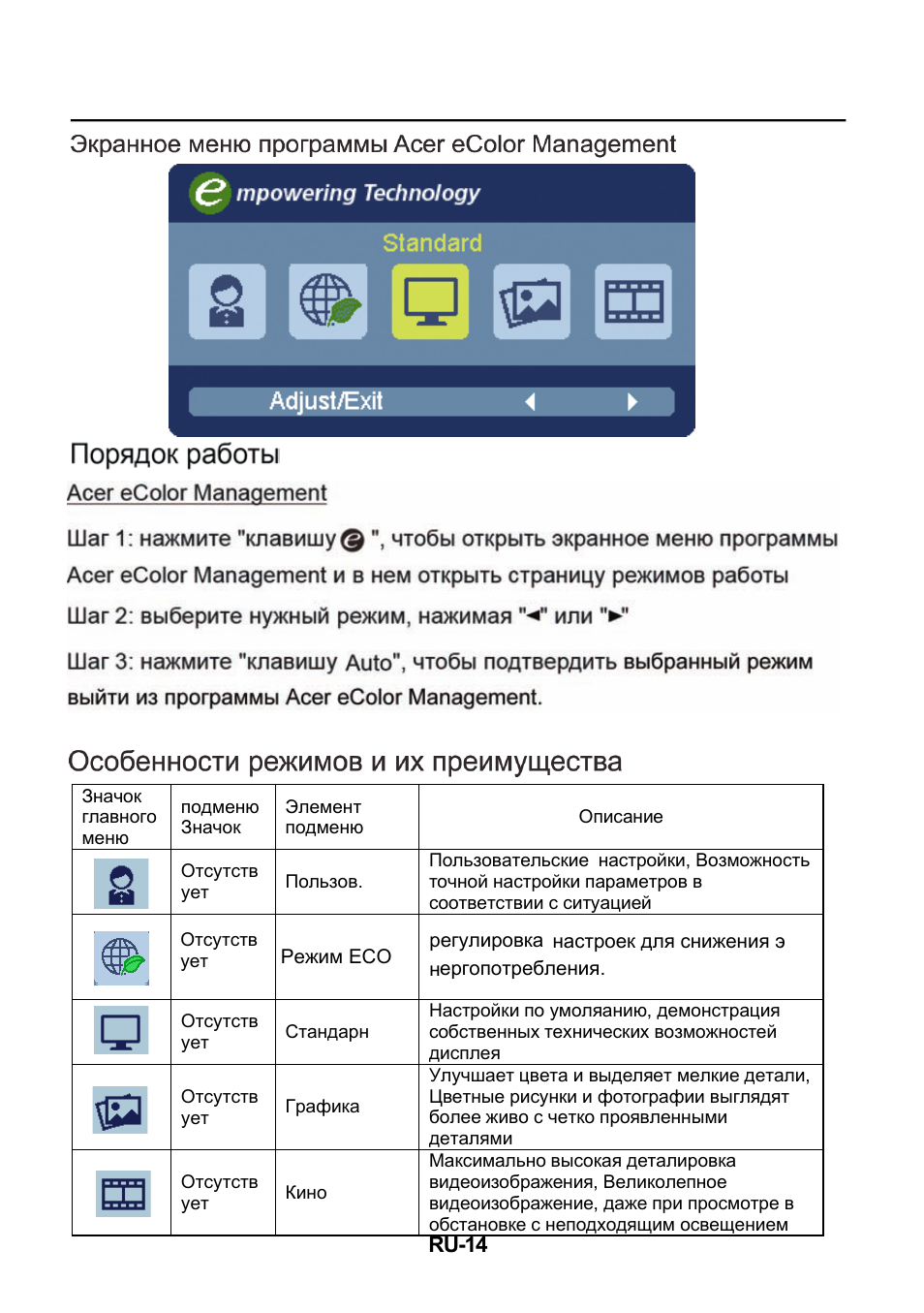  Значок главного меню  подменю Значок  Элемент подменю  Опис...