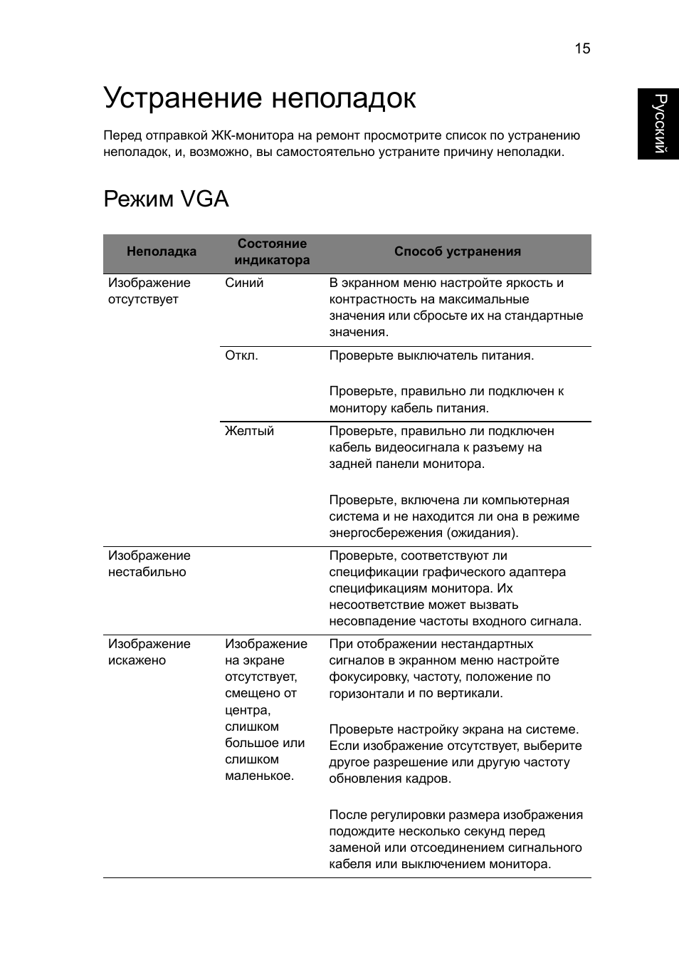 Уст²анение неполадок, Гежим vga, Устранение неполадок