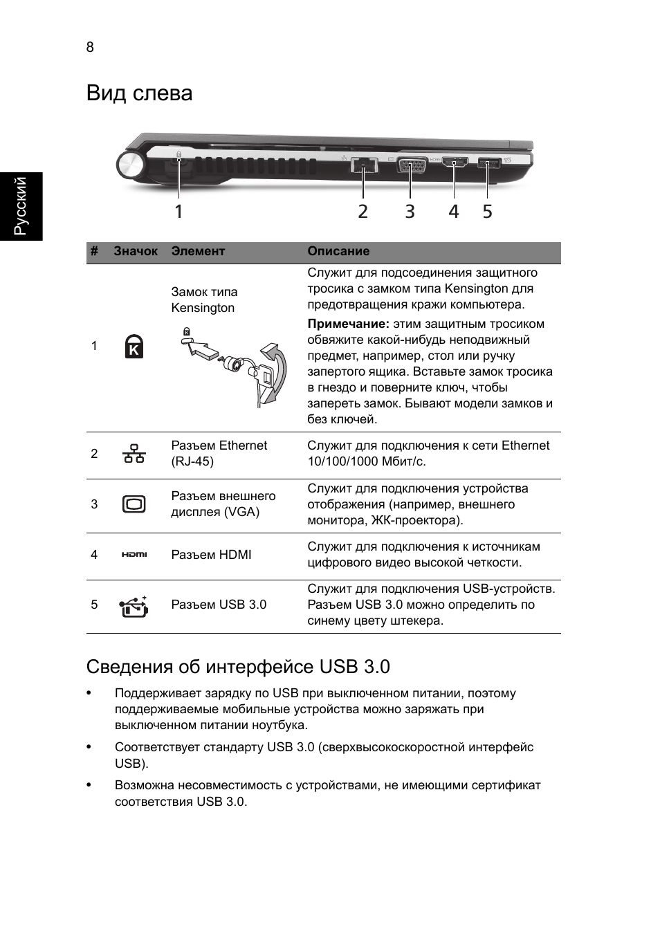 Вид слева, Сведения об интерфейсе usb 3.0