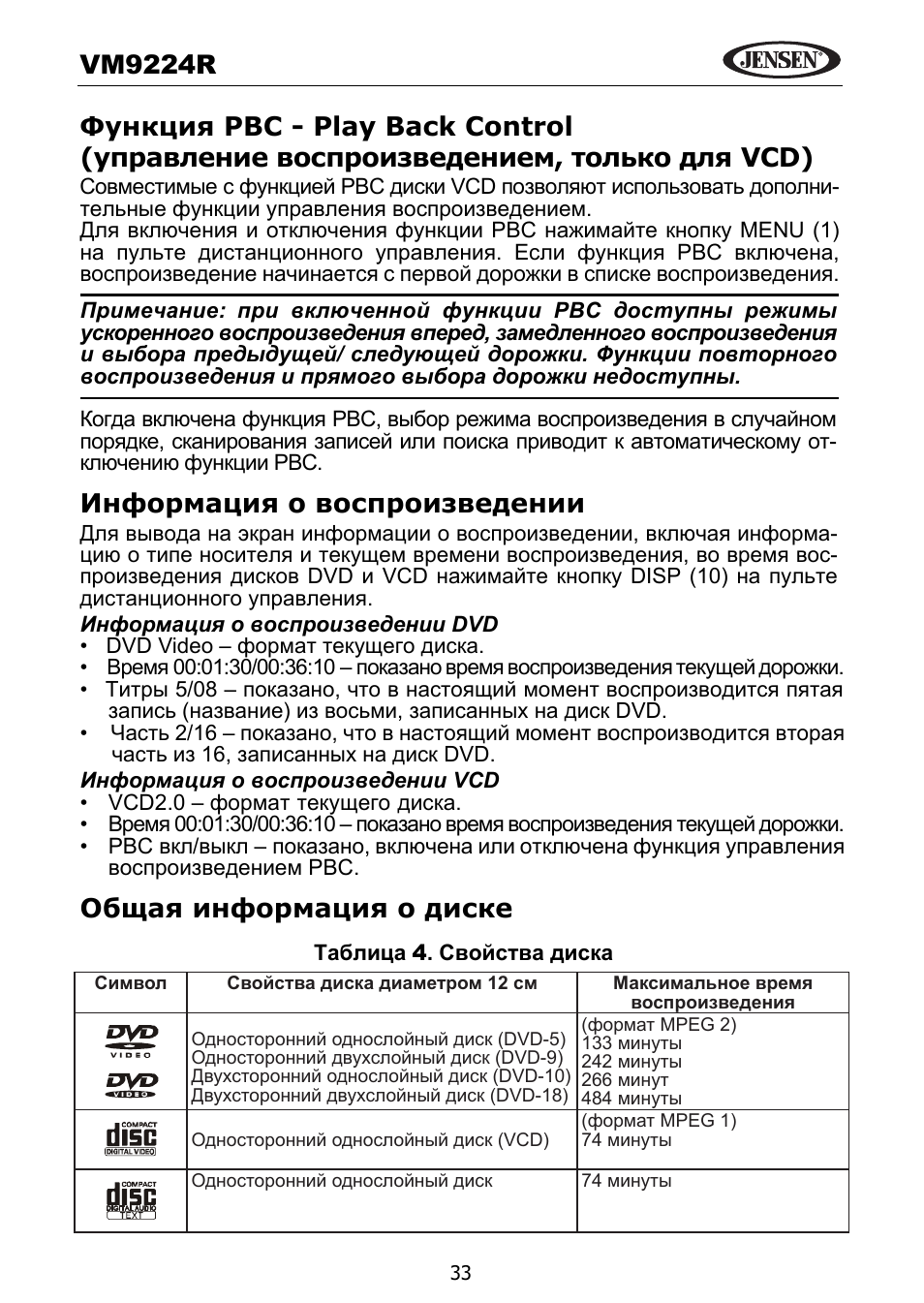 Vm9224 r pbc - play back control ( , vcd)
