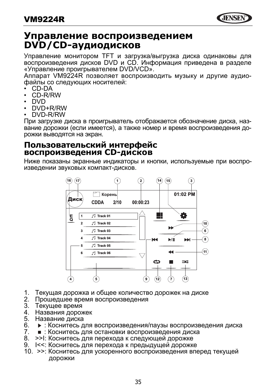 Dvd/cd, Vm9224 r