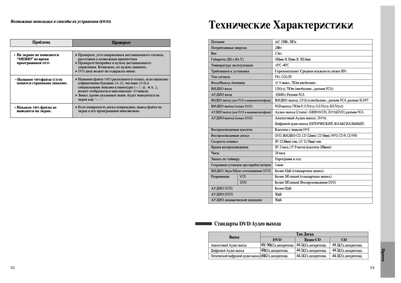 Инструкция по эксплуатации видеомагнитофона. SD 7500 K мануал к видеомагнитофону Дэу. Daewoo SD 3500 инструкция. DS 7500 мануал к видеомагнитофону дейво. Daewoo Electric видеомагнитофон.