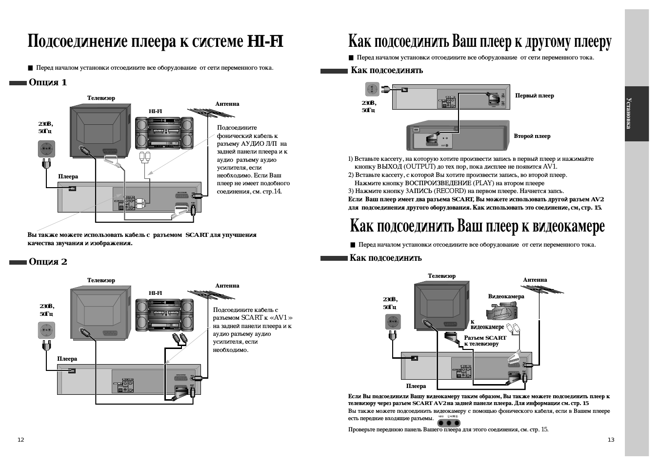 Подсоединение плеера к системе hi-fi, I опция 1, I опция 2