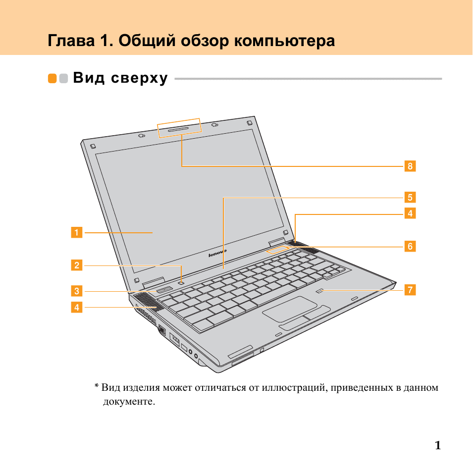 Инструкция пользователя ноутбука. Ноутбук леново е43. Инструкция для ноутбука Lenovo. Схема ноутбука Lenovo. Схемы ноутбуков леново.