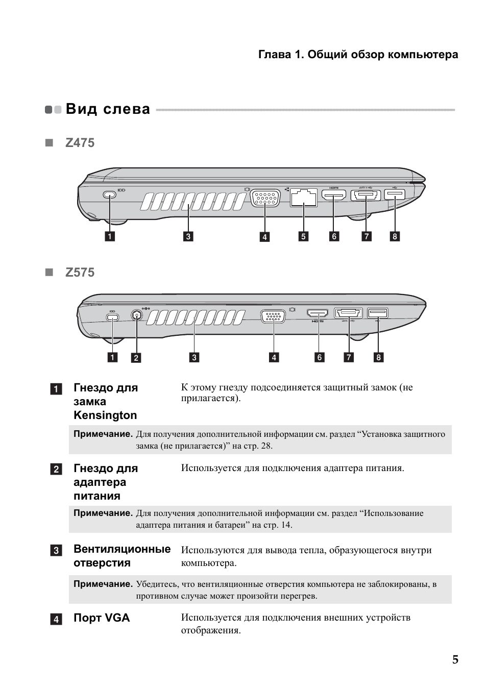 Вид слева