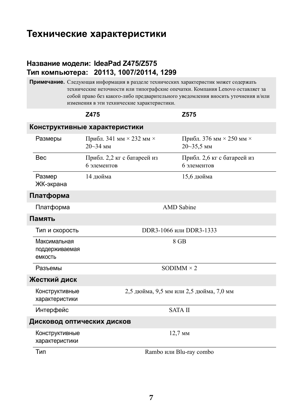 Технические характеристики