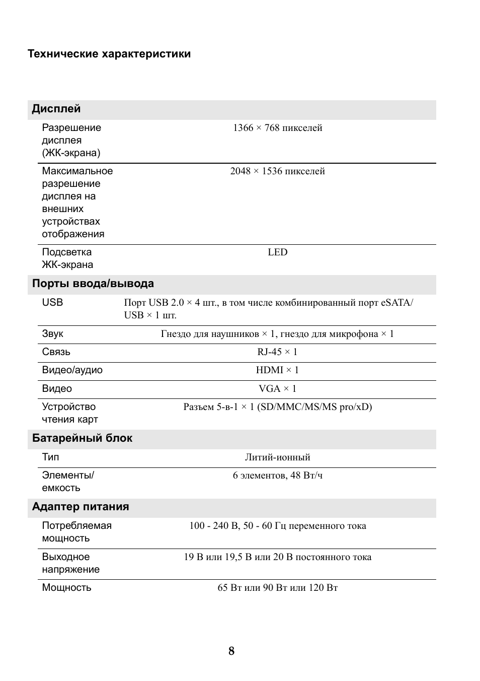  Технические характеристики Дисплей Разрешение дисплея ...