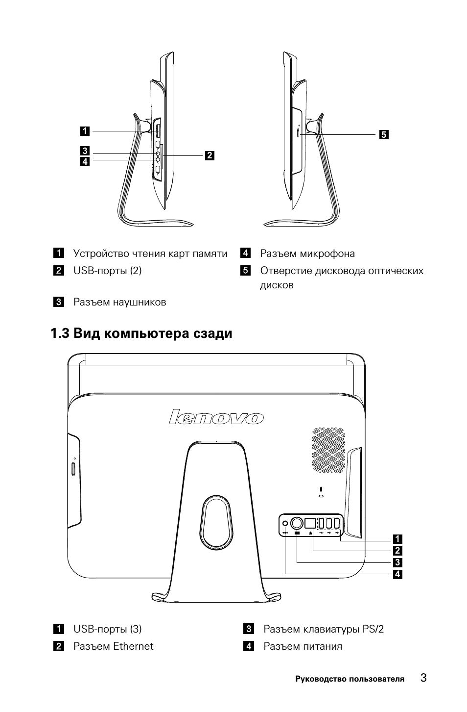 3 вид компьютера сзади