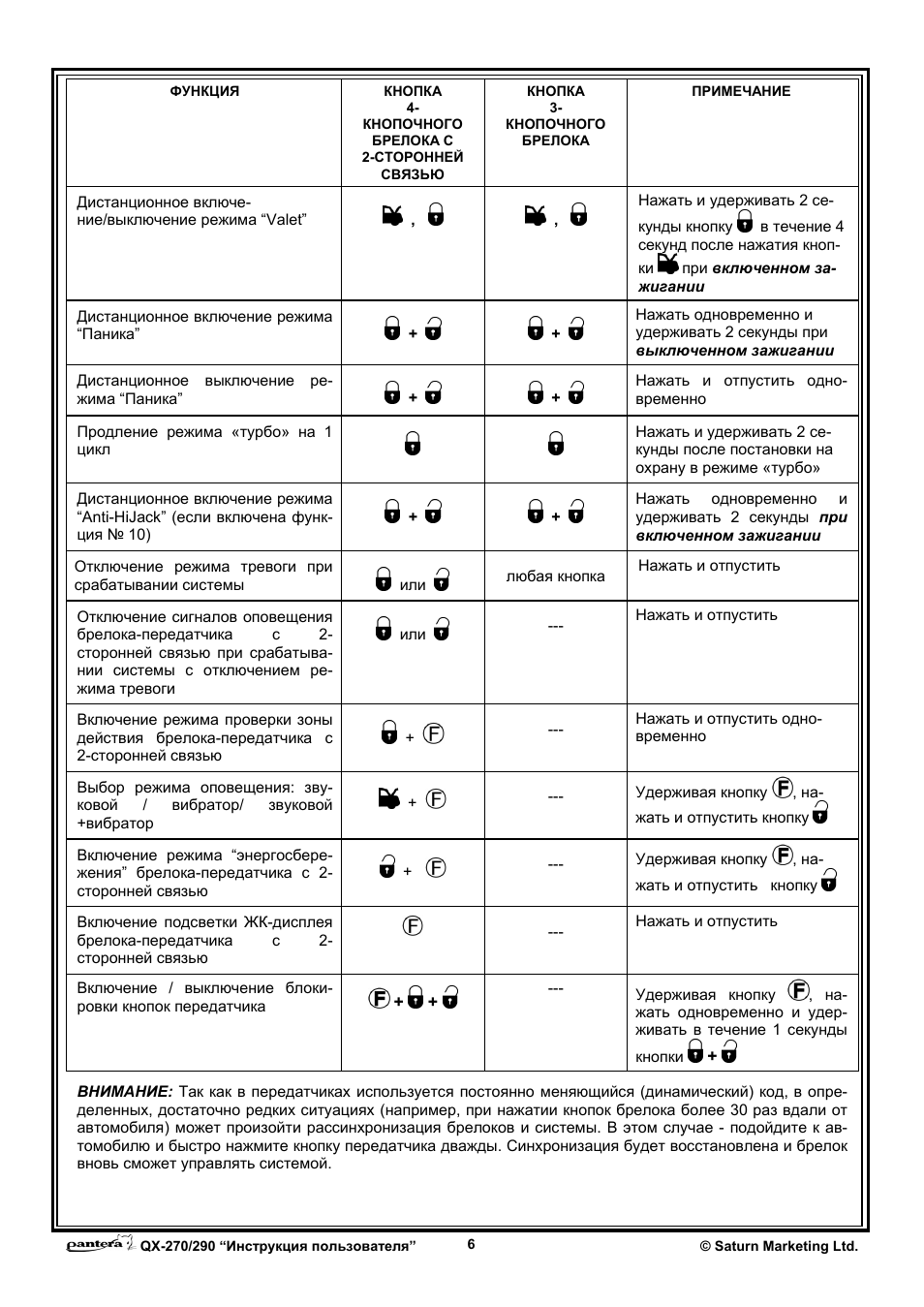 Инструкция пользователя...