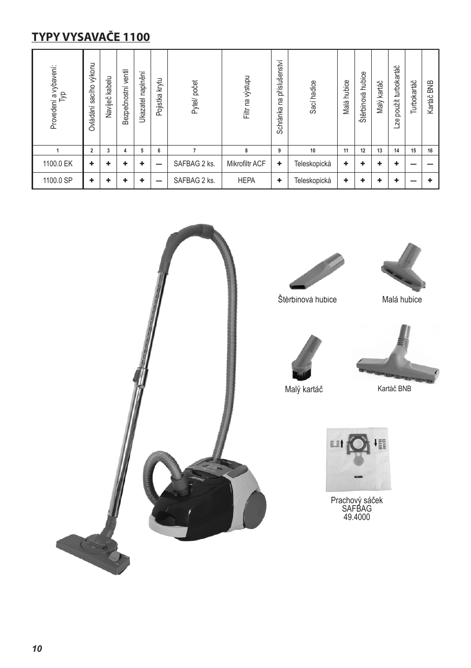 Пылесос zelmer profi 619. Zelmer пылесос инструкция на русском. Пылесос zelmer zvc722st. 5. Пылесос zelmer aquawelt инструкция.