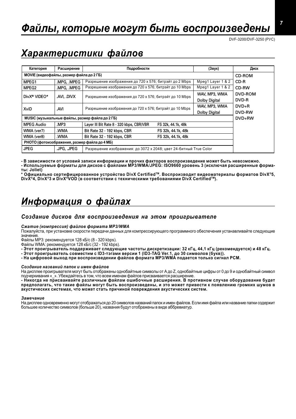 Файлы, которые могут быть воспроизведены, Характеристики файлов информация о файлах