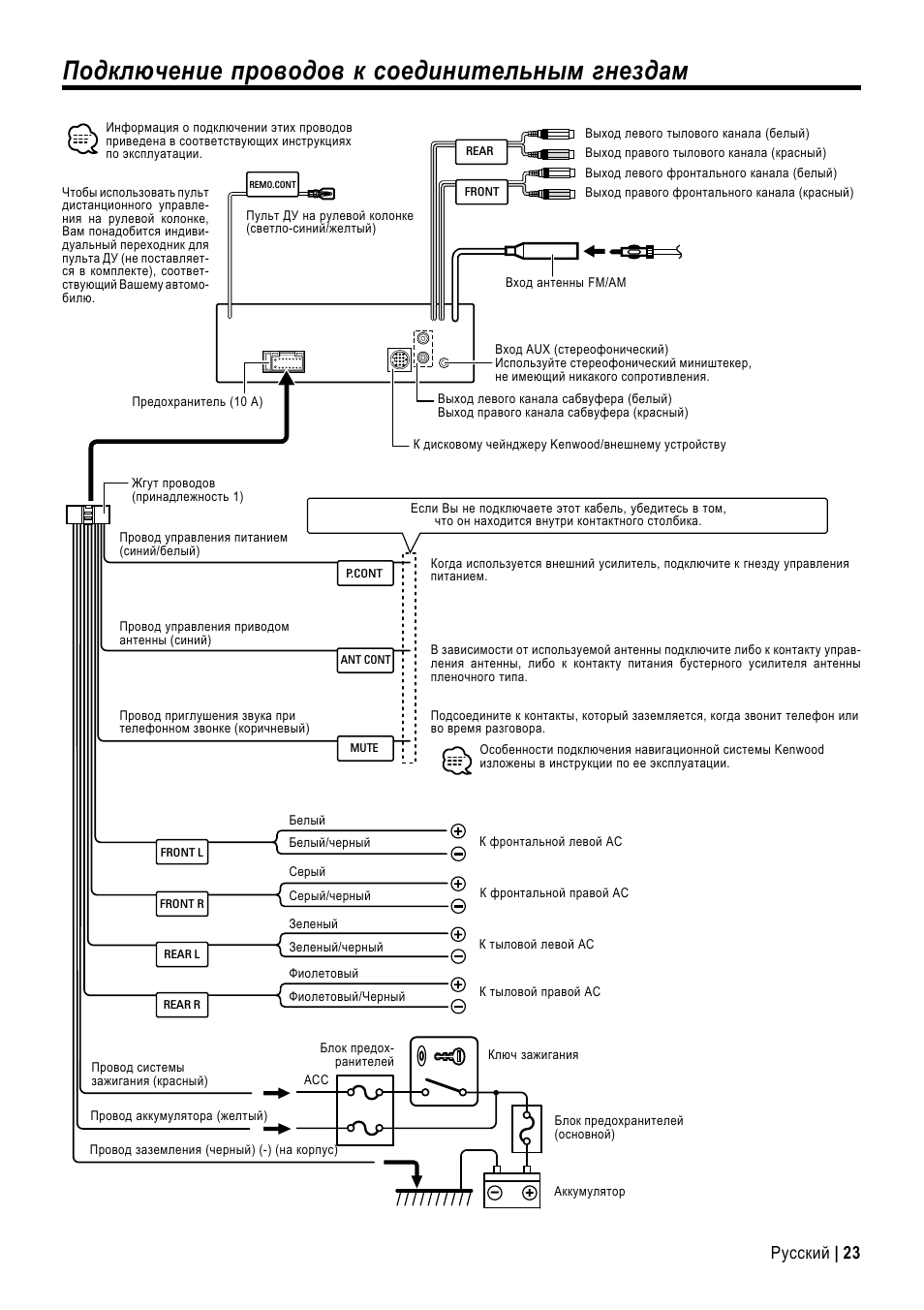 kenwood kdc bt645u manual