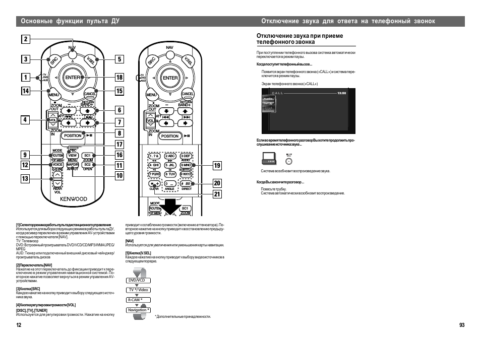 Функция remote. Kenwood KVT-627dvd схема подключения. Функции пульта ТТК. Функции пульта майбахе 223. Функционал пульта у Syccyba m10.