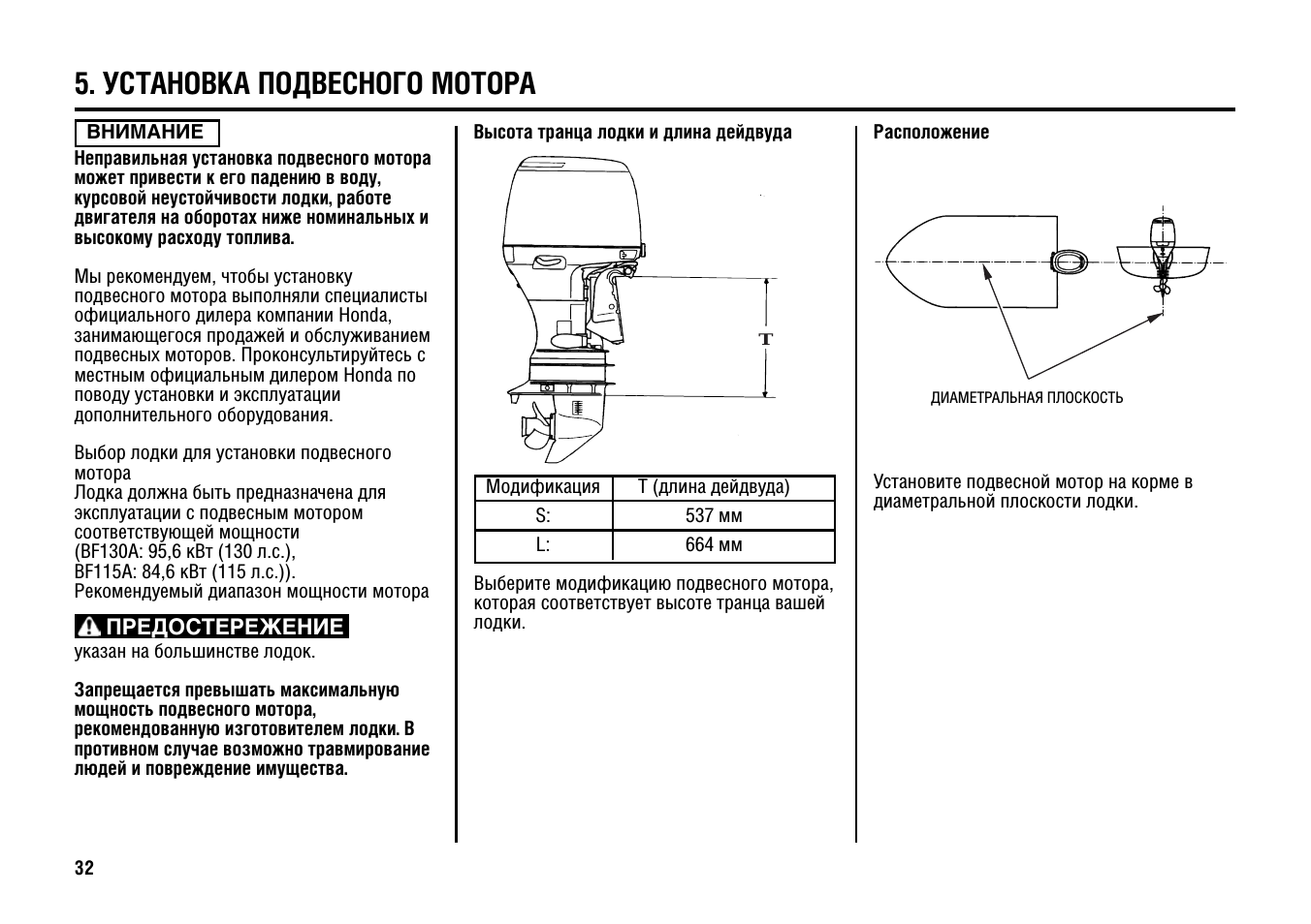 Длина дейдвуда лодочных. Длина дейдвуда лодочных