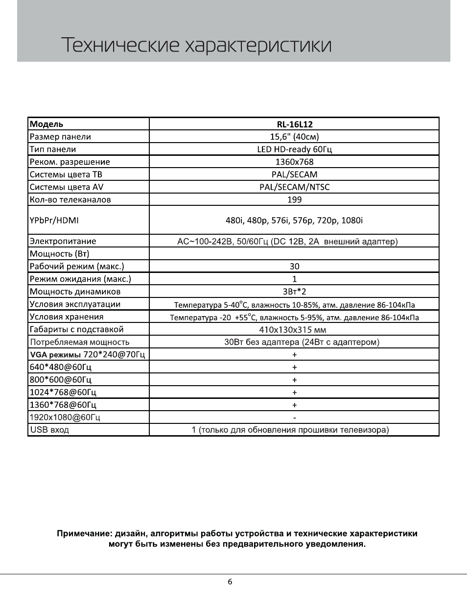 Технические характеристики