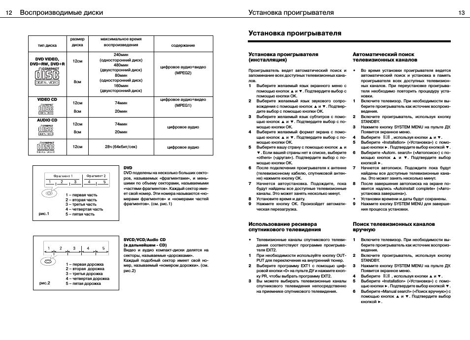 Установка проигрывателя, Воспроизводимые диски