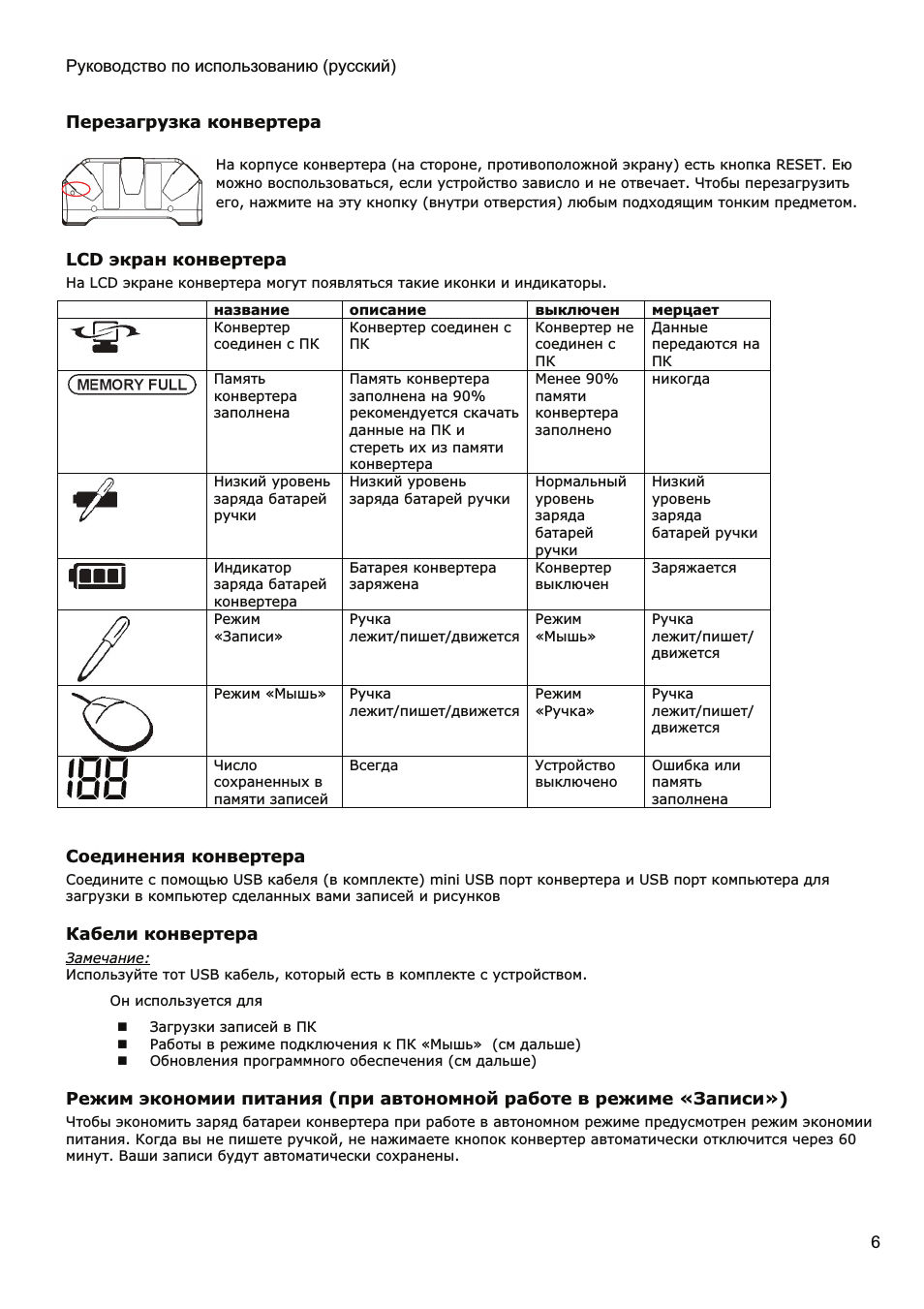 Руководство по использованию ...