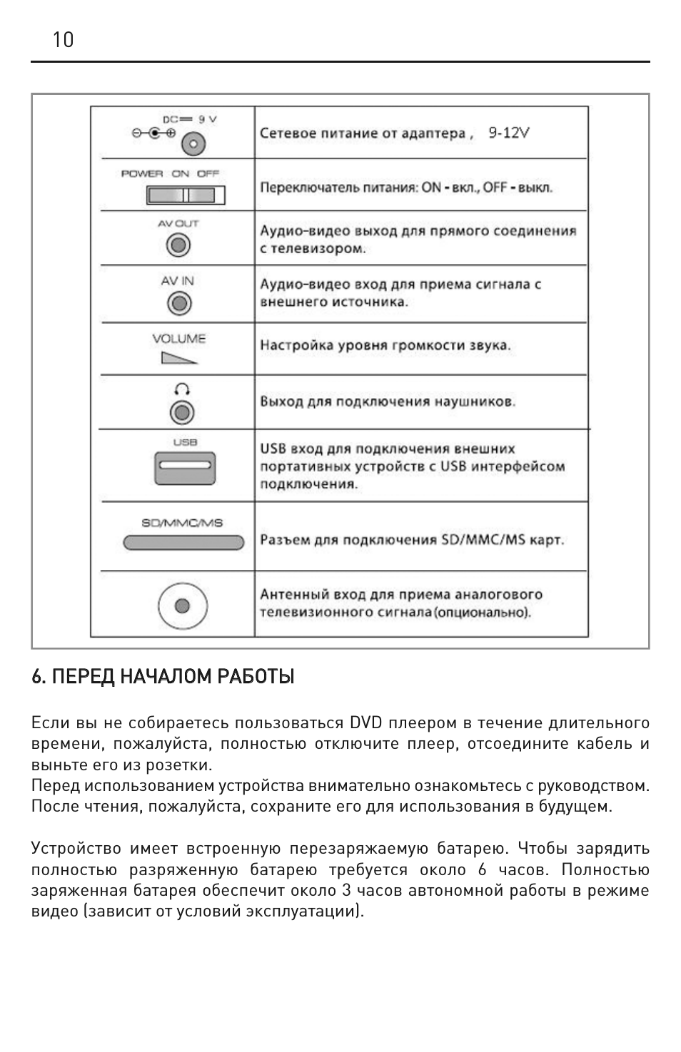 .. П ПЕ ЕР РЕ ЕД Д Н НА АЧ ЧА АЛ ЛО ОМ М Р РА АБ БО ОТТЫ Ы Е...